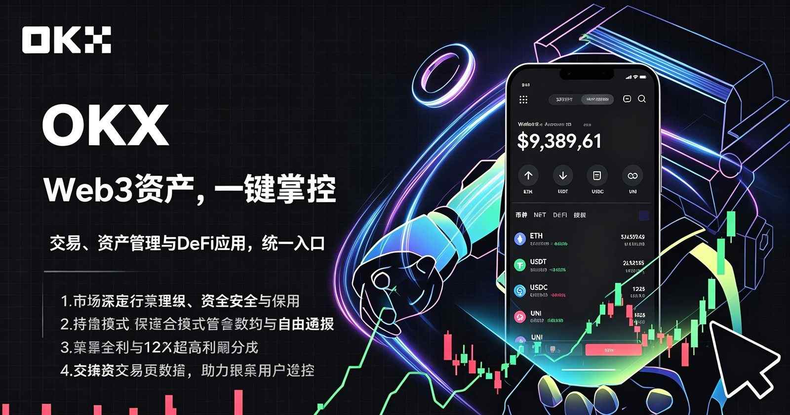 欧交易所app官方下载 安全机制说明图示