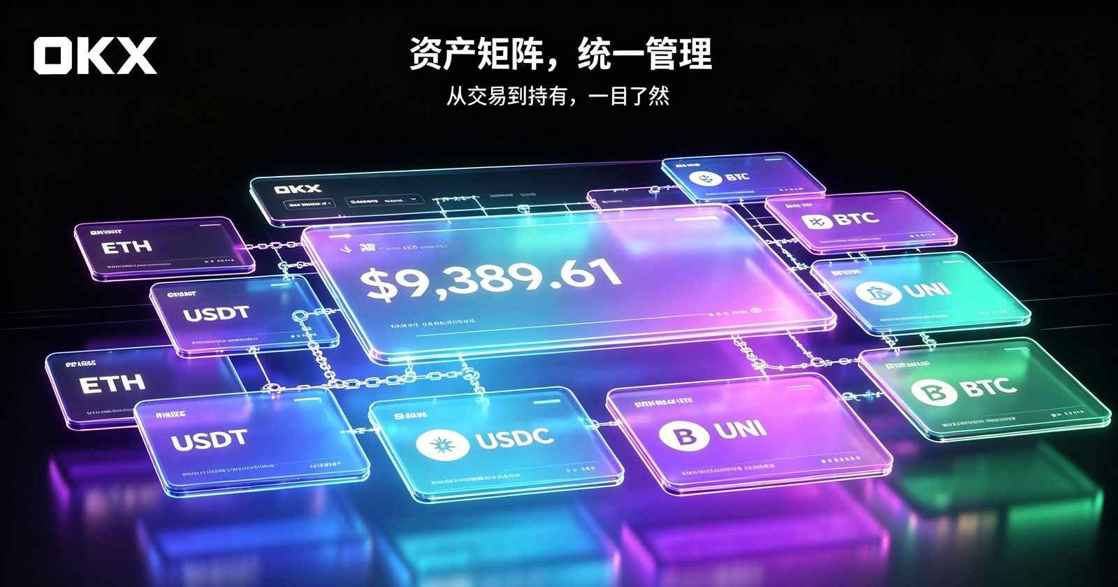 欧交易所app官方下载 行情页面展示