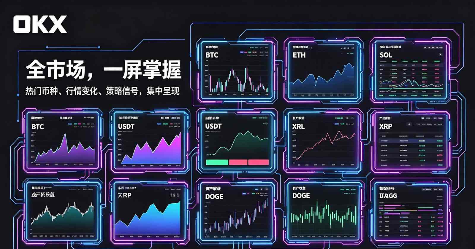 欧交易所app官方下载 资产管理页面展示